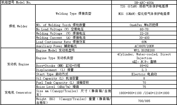 400A柴油發電焊機